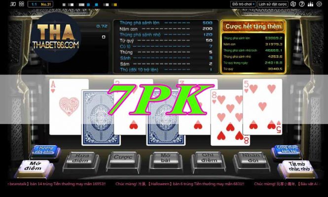 Cách chơi 7PK Thabet