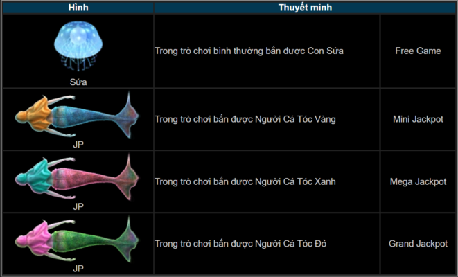 ban-ca-online-doi-thuong-eat-tien-Tj77-2