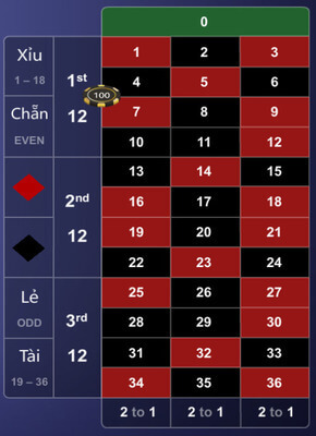co-spin-roulette-Tj77-8