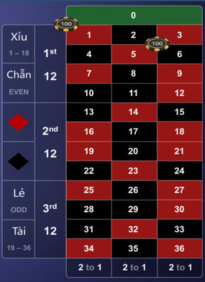 co-spin-roulette-Tj77