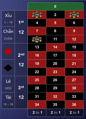 co-spin-roulette-Tj77