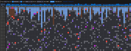 Đi tìm con rồng bạch kim sẽ nuôi con nào?