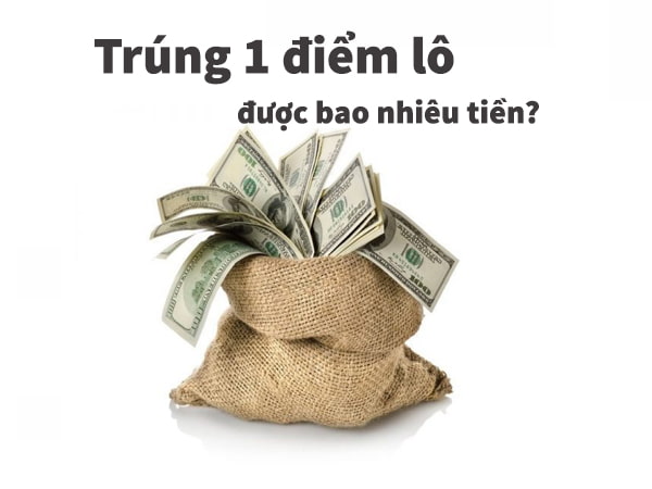 1 điểm để tính là bao nhiêu - Thabet
