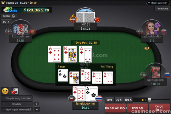 Sòng chơi bài Poker ăn tiền