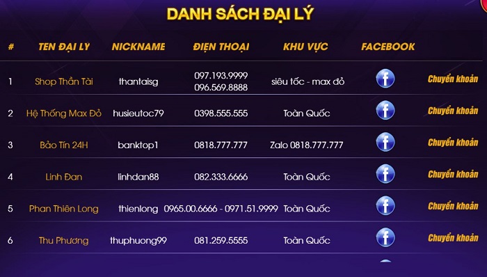 câu lạc bộ socvip9 