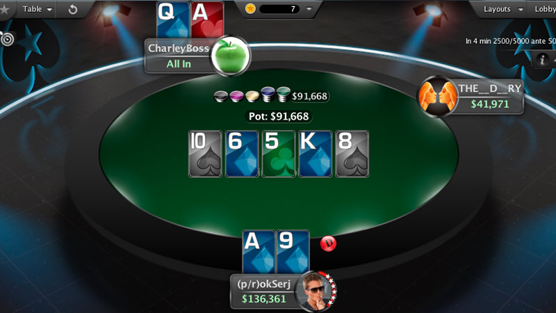 Cách chơi Poker kiểu Mỹ - Poker Holdem