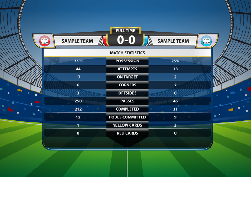 Lần đầu tiên là gì?