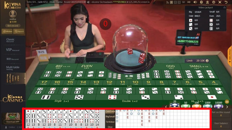 Xem lại theo hướng chính giữa