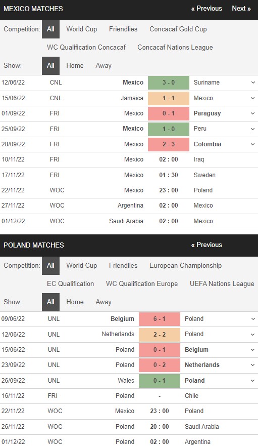 Trận Mexico v Ba Lan