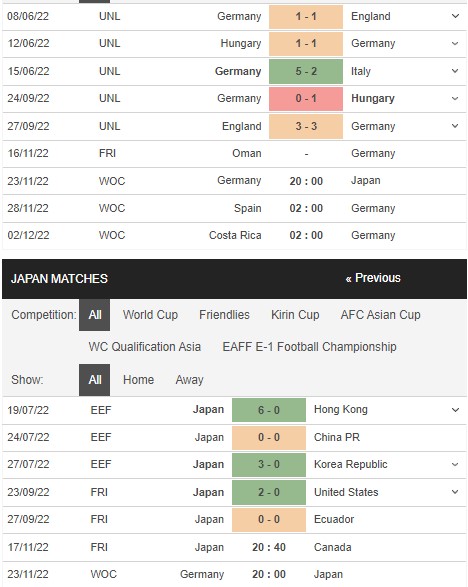 đức vs nhật bản