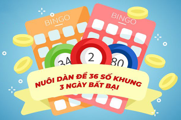 Dàn ý số 36 giá đỡ 3 ngày bất tử