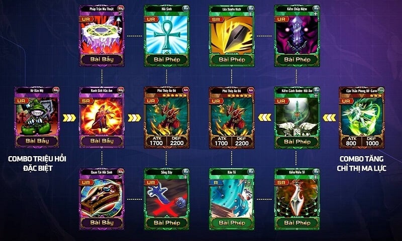 Game bài Yugioh <span class='marker'>có</span> luật chơi phức tạp